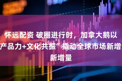 怀远配资 破圈进行时，加拿大鹅以“产品力+文化共振”撬动全球市场新增量