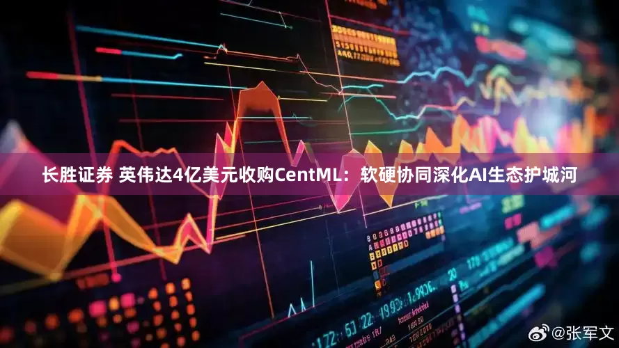长胜证券 英伟达4亿美元收购CentML：软硬协同深化AI生态护城河
